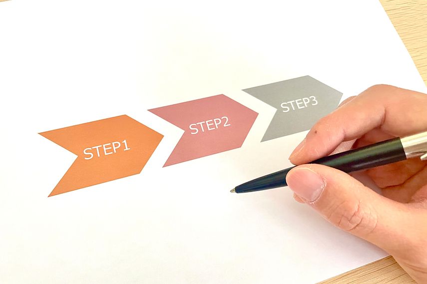 カードローンにお申し込みするときの具体的な手順